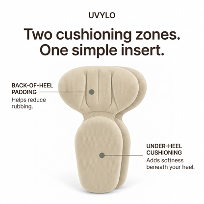UVYLO HeelHug™